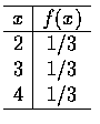 $\begin{array}{c\vert c} \hline
x&f(x) \\ \hline
2&1/3 \\
3&1/3 \\
4&1/3 \\ \hline
\end{array}$