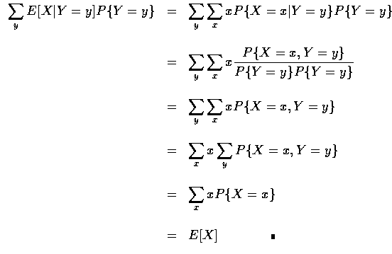 $ \begin{array}{rcl}
\displaystyle\sum_y E[X\vert Y=y]P\{Y=y\}&=&\displaystyle\s...
... xP\{ X=x \} \\ \\
&=&E[X] \qquad\qquad\rule[0.02em]{1.0mm}{1.5mm}
\end{array}$
